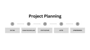 Project planning