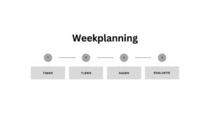 weekplanning