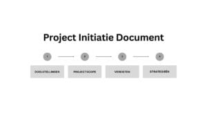 Project Initiatie Document